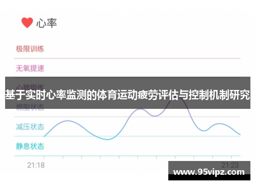 基于实时心率监测的体育运动疲劳评估与控制机制研究